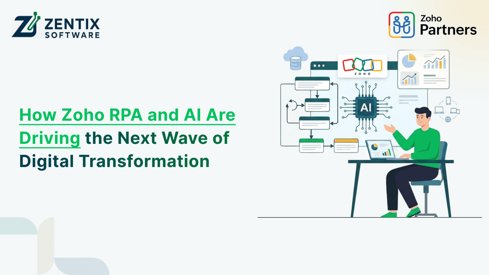 How Zoho RPA and AI Are Driving the Next Wave of Digital Transformation